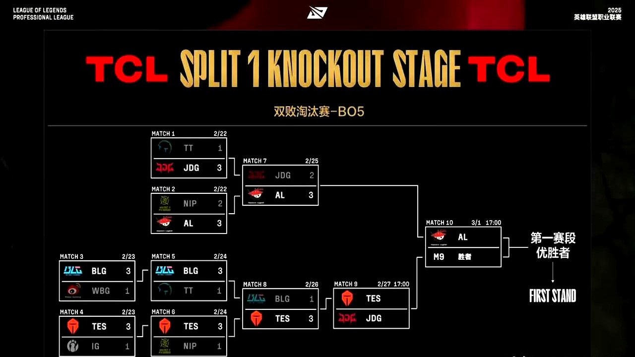 开云体育平台APP-TL险胜DK，Tarzan单局斩获MVP强强对话淘汰赛，成为赛场最大亮点