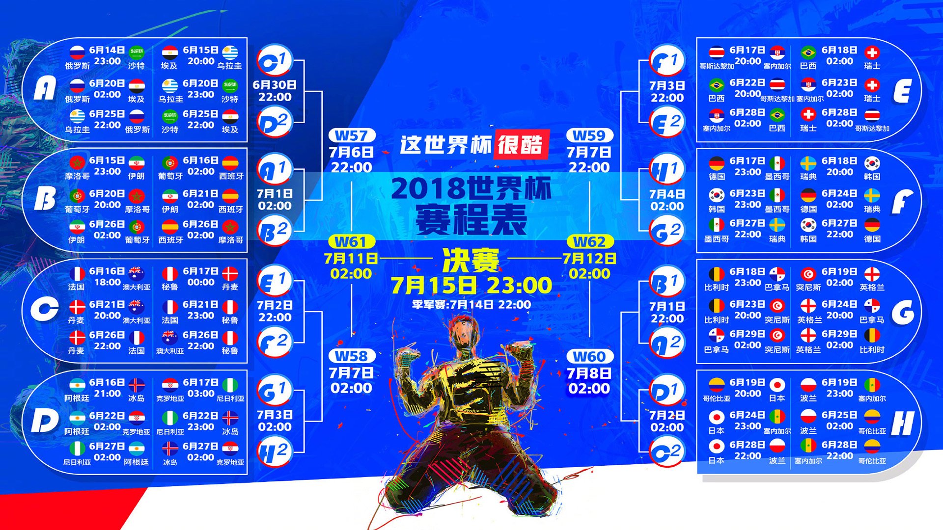 爆冷还是实力?哥斯达黎加碾压冰岛,加维与门将演绎世界杯最强剧本